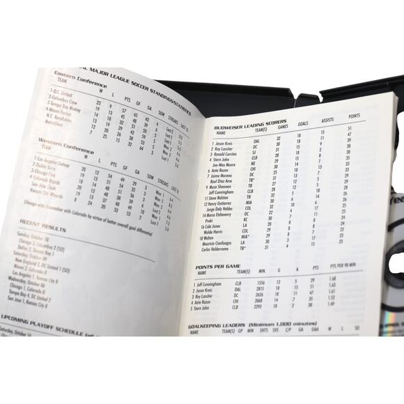 MLS Major League Soccer 1999 Year in Review DVD - Picture 11 of 16